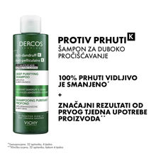 Picture of VICHY DERCOS PROČIŠĆAVAJUĆI PILING ŠAMPON 250 ML